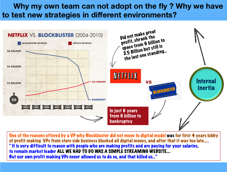 netflix vs blockbuster 3 key takeaways